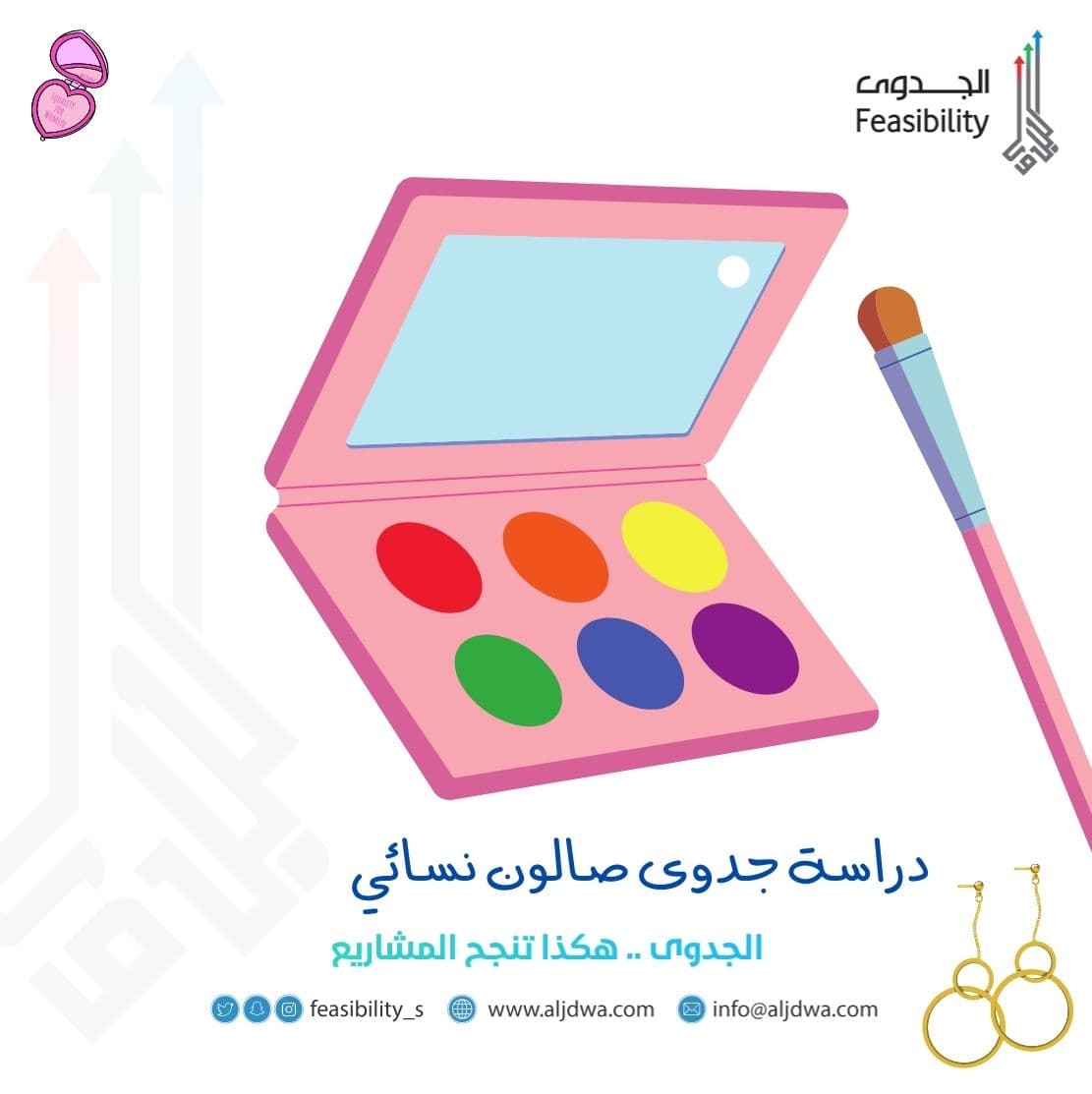 دراسة جدوى صالون نسائي