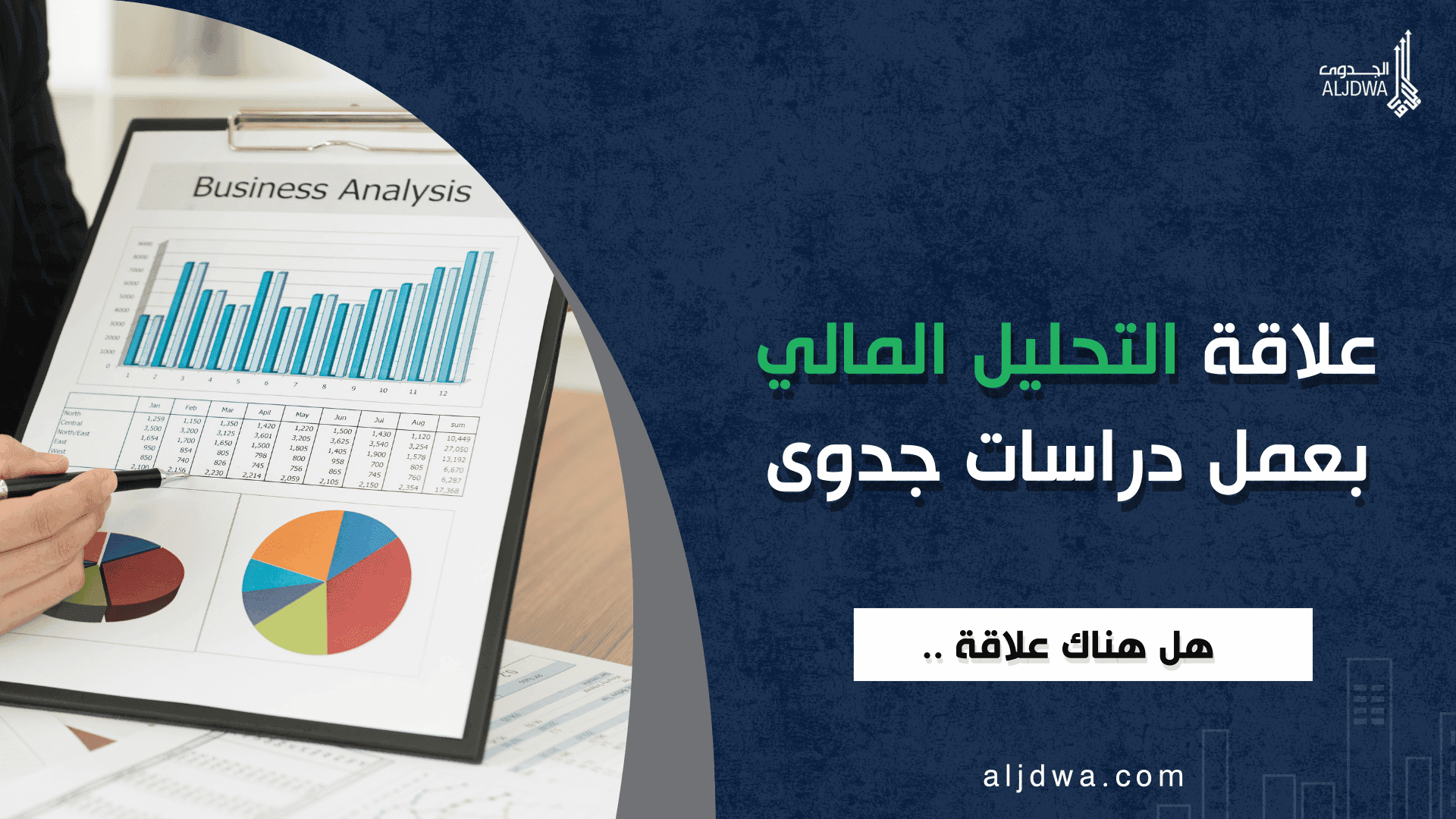 1 / 1 – علاقة التحليل المالي بعمل دراسات جدوى.